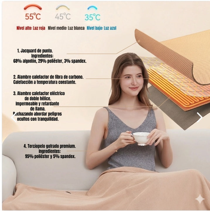 🔥 ¡Dile Adiós al Frío con Estilo! Manta Eléctrica Premium 4-en-1 USB